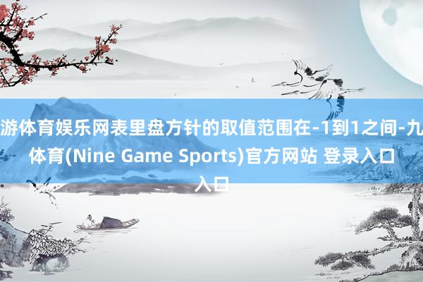 九游体育娱乐网表里盘方针的取值范围在-1到1之间-九游体育(Nine Game Sports)官方网站 登录入口